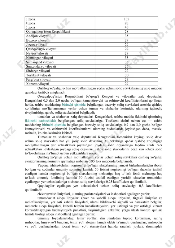 soliq solinmaydigan yer uchastkasi bo‘yicha alohida-alohida hisob yuritish asosida aniqlanadi. alohida-alohida hisob yuritish imkoniyati bo‘lmaganda, soliq bazasi soliqni to‘lash nazarda tutilgan faoliyatdan olinadigan sof tushumning umumiy sof tushum hajmidagi ulushidan kelib chiqqan holda aniqlanadi. 428-modda. soliq imtiyozlari qayta tiklanadigan manbalardan energiya ishlab chiqaruvchilar qayta tiklanadigan energiya manbalari (nominal quvvati 0,1 mvt va ko‘proq) uskunalari egallagan yer uchastkalari bo‘yicha ular ishga tushirilgan paytdan e’tiboran o‘n yil muddatga soliqdan ozod etiladi. soliq solinmaydigan yer uchastkalari jumlasiga quyidagi yerlar kiradi: madaniyat, ta’lim, sog‘liqni saqlash (bundan turistik zonalarda joylashgan sanatoriy-kurort ob’ektlari band qilgan yerlar mustasno) va ijtimoiy ta’minot ob’ektlari egallagan yerlar; sport va jismoniy tarbiya-sog‘lomlashtirish majmualari, o‘quv-mashq bazalari va bolalar-sog‘lomlashtirish oromgohlari egallagan yerlar; shahar elektr transporti yo‘llari va metropoliten liniyalari, shu jumladan jamoat transporti bekatlari va metropoliten stansiyalari hamda ularning inshootlari egallagan yerlar; aholi punktlarining suv ta’minoti va kanalizatsiya inshootlari (magistral suv quvurlari, vodoprovod tarmoqlari, kanalizatsiya kollektorlari va ularning inshootlari, nasos stansiyalari, suv olish …