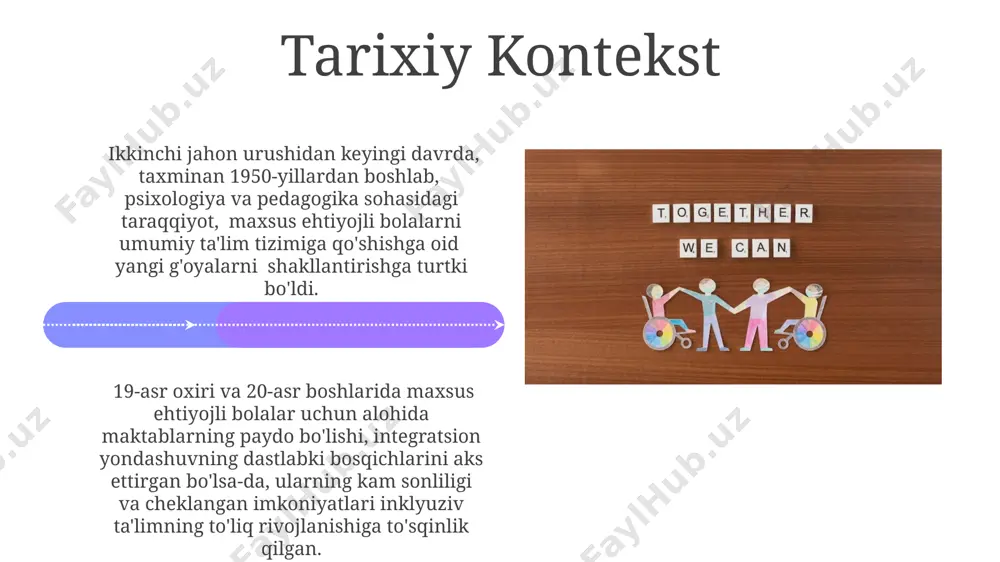 inklyuziv talimning paydo bolishi - Page 4