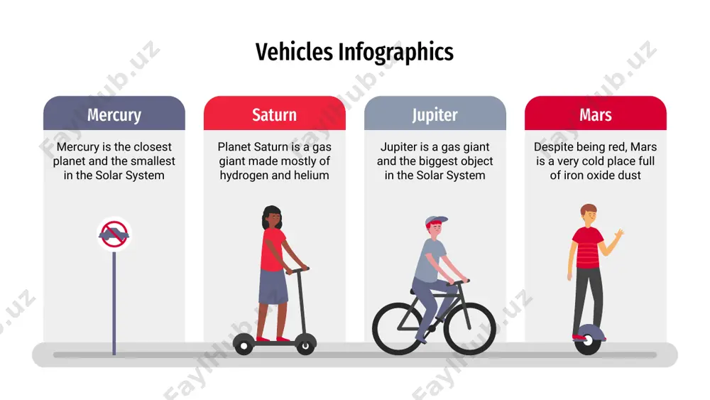 mostly of hydrogen and helium 40% jupiter is a gas giant and the biggest object in the solar system 25% despite being red, mars is a very cold place full of iron oxide dust vehicles infographics 01 mercury mercury is the closest planet and the smallest in the solar system 02 saturn planet saturn is a gas giant made mostly of hydrogen and helium 03 jupiter jupiter is a gas giant and the biggest object in the solar system 04 mars despite being red, mars is a very cold place full of iron oxide dust instructions for use in order to use this template, you must credit slidesgo and freepik in your final presentation and include links to both websites. you are allowed to: - modify this template. - use it for both personal and commercial projects. you are not allowed to: - sublicense, sell or rent any of slidesgo …