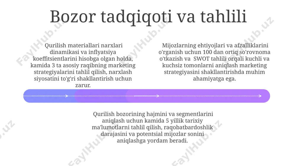 qurilishda marketingni tashkil etish usullari - Page 4