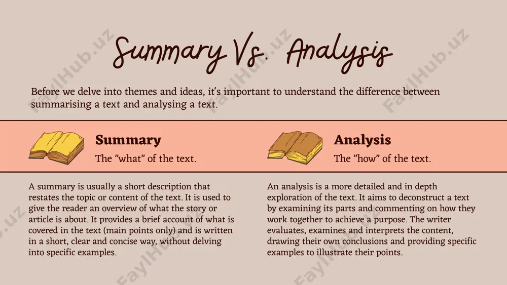 evidence and reasoning. this requires you to 'read between the lines' to extract a theme or idea based on the textual elements or information available to you. this might take the form of conclusions, predictions, critical judgements or interpretations. as humans, we do this naturally every day but the study of texts in english is an active and reflective process whereby you not only need to identify the ideas but consider how you came to reach them. you might compare this to mathematics where you are not only required to calculate a correct answer but you also must 'show your working out' in order to achieve full marks. english is no different. citing textual evidence the final step after identifying your themes or ideas is to cite strong and thorough textual evidence to support your analysis. this requires you to identify specific examples or elements of the text that have …