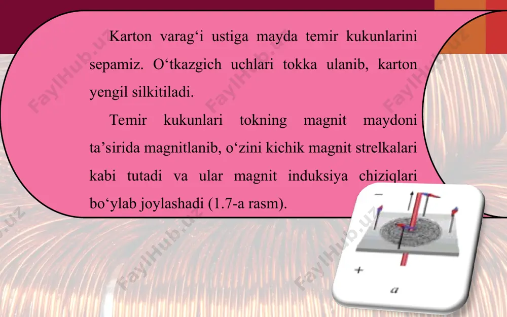 tokli to‘g‘ri o‘tkazgichning, halqa va g‘altakning magnit maydoni 11-sinf - Page 3