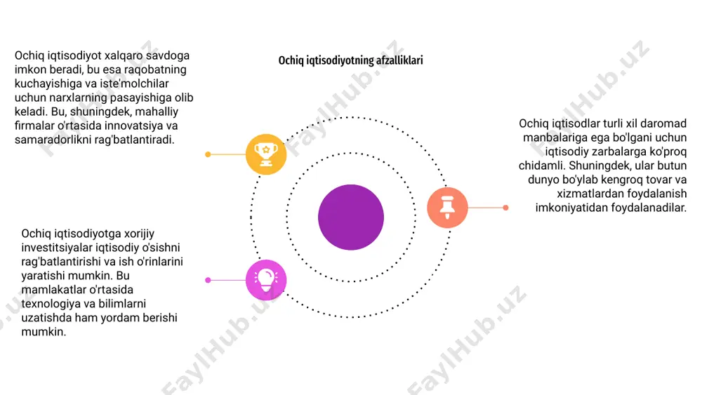 o'siqlariga, eksport va importni qisqartirishga olib kelishi mumkin. boshqa tomondan, erkin savdoni qo'llab-quvvatlovchi siyosat iqtisodiy faollikni rag'batlantirishi va raqobatbardoshlikni oshirishi mumkin. bundan tashqari, soliq-byudjet va pul-kredit siyosati ochiq iqtisodiyotning ko'rsatkichlariga bevosita ta'sir qiladi. soliq, xarajatlar va foiz stavkalarini tuzatish orqali hukumatlar inflyatsiya, valyuta kurslari va umumiy iqtisodiy barqarorlikka ta'sir ko'rsatishi mumkin. iqtisodiy siyosatning ochiq iqtisodiyotga ta'siri ochiq iqtisodiyot sharoitida ham mahalliy, ham xorijiy investorlar uchun keng sarmoyaviy imkoniyatlar mavjud. bu tovarlar, xizmatlar va kapitalning chegaralar orqali erkin o'tishi bilan bog'liq. 03 ochiq iqtisodga sarmoya kiritish diversifikatsiyadan foyda va yangi bozorlarga chiqish imkonini beradi. shuningdek, u investorlarga global o'sish tendentsiyalari va rivojlanayotgan tarmoqlardan foydalanish imkonini beradi. 02 ochiq iqtisodiyotda investitsiya imkoniyatlari 01 bundan tashqari, ochiq iqtisodiyotlar barqaror va shaffof tartibga solish muhitiga ega bo'lib, investorlar uchun xavfsizlik hissini ta'minlaydi. bu ishonch darajasini oshirish va investitsiya faolligini oshirishga olib kelishi mumkin. ochiq iqtisodiyot sharoitida valyuta kurslarini boshqarish jahon bozorlarida raqobatbardoshlikni saqlab qolish …