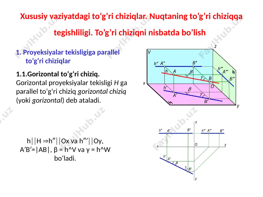 to'g'ri chiziqlar - Page 3