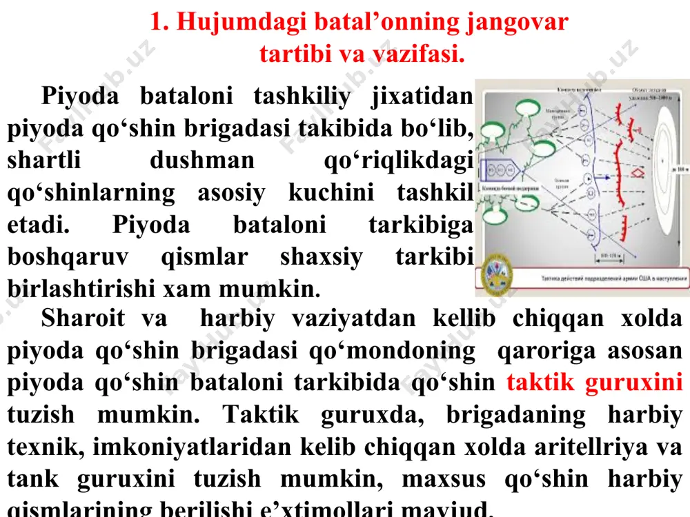 umuqo‘shin zahirasida, alohida hollarda esa mustaqil ravishda jangovar xarakatlarni amalga oshirish mumkin. piyoda bataloni jangovar xarakatlarni piyoda qo‘shin brigadasining vertolyot va artillariya qismlarining ko‘magida amlaga oshiradi. 6 nomlanishi qo‘mondon lik va shtab shtab rotasi 3-ta piyoda rotalari xar birida qurol rotasi jami batalonda shaxsiy tarkib jami, kishi 10 226 143 78 743 107 mm rszo - - - 4 4 106,7 mm minomyot - - - 4 4 81-mm minomet - - 3 - 9 ptur tou - - - 6 6 106 mm o‘zi otar qurol - - - 4 4 57 mm o‘zi otar qurol - - 3 - 9 rpg-7 - - 21 - 63 pzrk strela-2 - - - 15 15 7.62 mm mg-3 pulemet - - 9 - 27 7.62 mm g-3 miltig‘i 8 88 60 56 332 btr m-113 bredli 2 10 2 2 20 har-xil avtomobillar 1 12 16 5 66 piyoda batalonining …