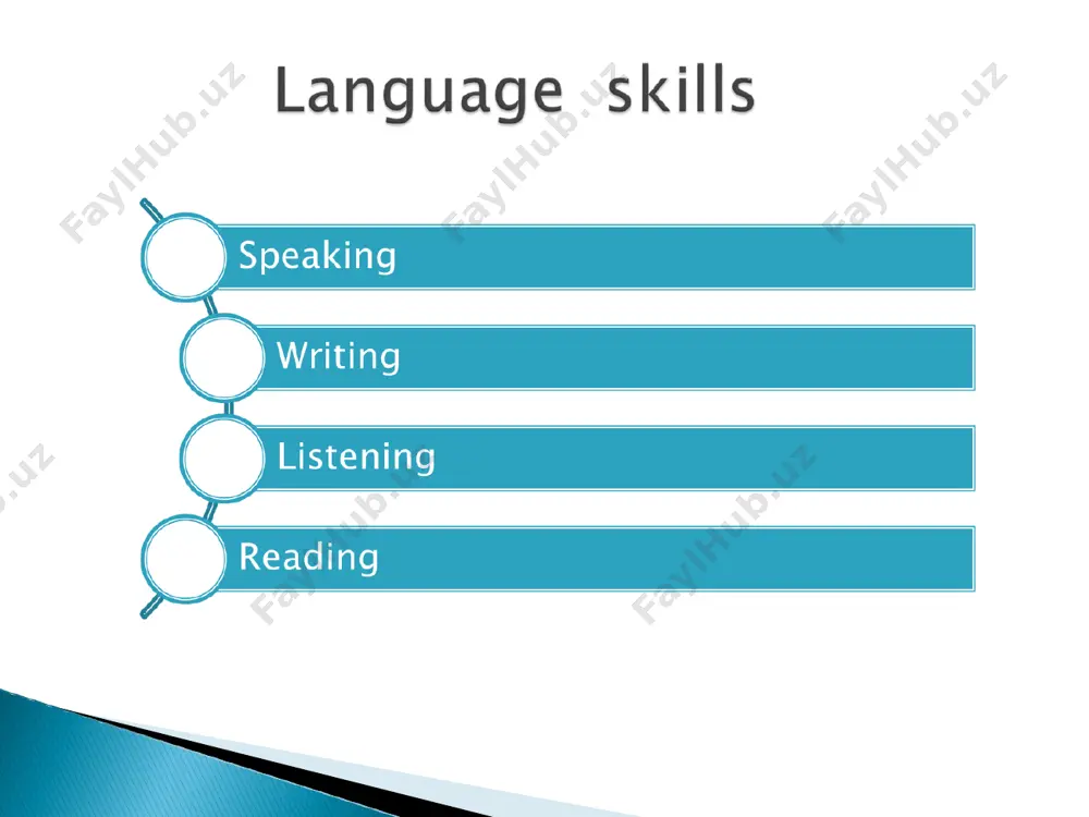 r comprehension of the text, or activate the existing knowledge that the students possess. 3. clarify any cultural information which may be necessary to comprehend the passage. 4. make students aware of the type of text they will be reading and the purpose(s) for reading. 5. provide opportunities for group or collaborative work and for class discussion activities. before reading the teacher should plan his/her actions. 1. set a purpose or decide in advance what to read for 2. decide if more linguistic or background knowledge is needed 3. determine whether to enter the text from the top down or from the bottom up 1. verify predictions and check for inaccurate guesses. 2. decide what is and is not important to understand. 3. reread to check comprehension. after reading the teacher evaluate comprehension and strategy use: 1. evaluate comprehension in a particular task or area. 2. evaluate overall progress in …