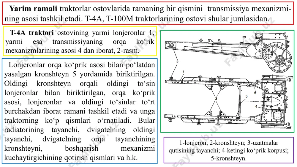 da ichki va tashki prujinalar uchun kosalar yasalgan. balansirlarning o‘qlari tashqi tomondan cho‘yan qopqoqlar bilan berkitiladi. zanjir tasmali xarakatlantirgichlar. zanjir tasmali xarakatlantirgichlar traktor og‘irligini bevosita xarakat yuzasiga o‘tkazish va shataksirashni kamaytirish uchun tayanch yuzasi bo‘ylab ilashishni ta’minlashni, xamda kerakli miqdorda tortish kuchini paydo qilish kabi vazifalarni bajaradi. t-4a 1-zanjir tasma; 2-yo‘naltiruvchi g‘ildirak; 3-taranglovchi moslama; 4-xarakatlantirgich ramasi; 5-tayanch katoklari; 6-yetakchi yulduzcha; 7-tutib turuvchi g‘altak. dt-75 1-tirsakli o‘q; 2-ayri; 3-yo‘naltiruvchi g‘ildirak; 4-taranglovchi vint; 5-taranglovchi gayka; 6-sharsimon tayanch; 7-kronshteyn; 8-zanjir tasma; 9-prujina; 10-yetakchi yulduzcha; 11-tutib turish g‘altagi. zanjir tasmali traktorlarda qo‘llanilayotgan osmalarning turiga qarab xarakatlantirgichning tuzilishi, foydalanilayotgan taranglovchi moslamaning xili, tayanch katoklarining soni va joylanishi xar xil bo‘lishi mumkin. shuning uchun qishloq xo‘jalik traktorlarida ikki xil zanjir tasmali xarakatlantirgich qo‘llanilgan. a- rasmda yarim qattiq osmaga ega bo‘lgan t-4a traktorini, b-rasmda esa elastik osmaga ega bo‘lgan dt-75 traktorini zanjir tasmali xarakatlantirgichi ko‘rsatilgan. zanjir tasmasiga. zanjir tasma tayanch katoklarini g‘ildirashi uchun yo‘lchalar xosil qilish , …