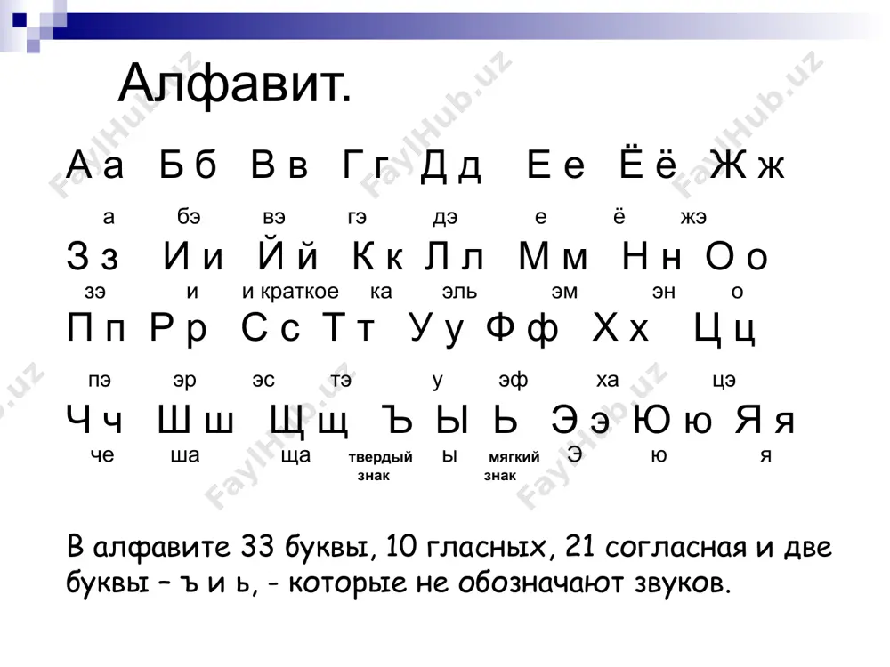 элементов, вызванное их безударным положением по отношению к другим — ударным элементам. сонорный согласный (от лат. sonorus «звонкий» образующийся, произносимый с преобладанием голоса над шумом) - это звуки, производимые без участия турбулентного потока воздуха в голосовом тракте (такие как /л/, /м/, /н/, /р/). норма (лат. norma — дословно «наугольник», переносное значение «правило») — регулирующее правило, указывающее границы своего применения. оглушение согласных - переход звонких согласных в глухие в конце слов или перед глухими согласными. фоне́ма (др.-греч. φώνημα — «звук») — минимальная единица звукового строя языка. image1.png image2.png image3.png image4.png image5.png image40.emf image41.emf image42.emf image43.emf image5.emf image6.emf image7.emf image8.emf image9.emf image6.jpeg image48.emf image49.emf image50.emf image44.emf image4.emf image38.emf image39.emf image13.emf image14.emf image15.emf image16.emf image17.emf image18.emf image19.emf image20.emf image21.emf image22.emf image23.emf image24.emf image25.emf image10.emf image11.emf image12.emf image7.png image8.jpeg image9.png image10.png image11.png image12.png image13.png image14.jpg image15.jpg image16.jpg image17.jpg image18.png image19.png image20.wmf image21.png image22.png /docprops/thumbnail.jpeg