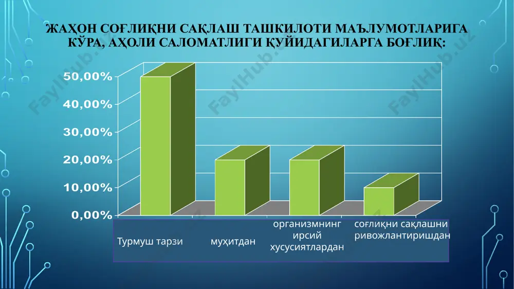 экологиянинг назарий асослари - Page 5