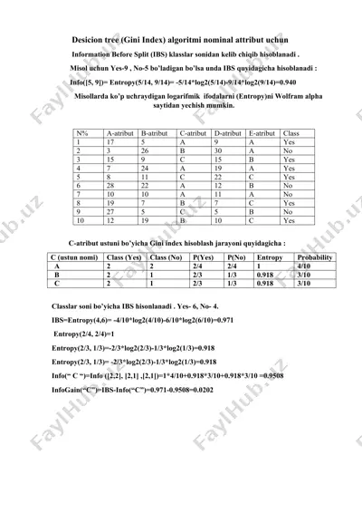 decision tree (gini index) algoritmi nominal atributlar uchun — DOCX