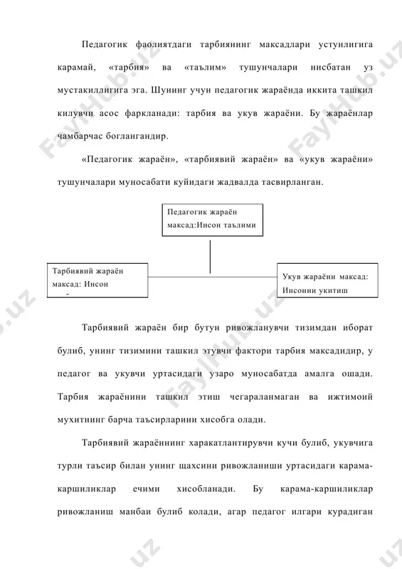 аниш анъаналарини хисобга олган холда мумкин булади. мазмунли компонент бир бутунликдан амалга ошириладиган укувчи тарбиясининг асосий йуналишларини уз ичига олади. тарбия мазмуни унинг максад ва вазифаларини акс эттиради, инсоннинг ижтисоий муносабат, турли сохаларидаги ролларини амалга оширишга тайёргарлигини таъминлайди. у шахснинг ривожланишига йуналтирилган ва инсоннинг одамлар, жамият, давлат, бутун дунё билан узаро муносабатини асосини ташкил килувчи сифатларни назарда тутади. операцион фаолиятли компонент педагог амалга оширадиган педагогик воситалар комплексини белгилайди ва куйилган максад асосида тарбия вазифаларини амалга ошириш буйича ишларни назарда тутади. шундан келиб чикиб, максад, вазифа, мазмун, метод, восита ва шакл, эришилган самара жараён компонетлари хисобланади. бу хар кандай фаолиятнинг умумий характеристикасидир, у тулик тарбиявий жараёнга хам тегишлидир. аналитик-натижали компонент тарбия жараёни самарадорлигини кузатишини назарда тутади, у укувчилар тарбияисдаги узгаришларни характерлайди. укувчиларнинг тарбияланганлиги – бу унинг ривожланиш талабларига мослик даражасидир. тарбияланганлик хакида ташки белгилар (бола ахлоки) ва бевосита белгиларга (уз-узини бахолаш, тест ва х.) караб мухокама килиш мумкин. аналитик-натижали компонент камчилик …