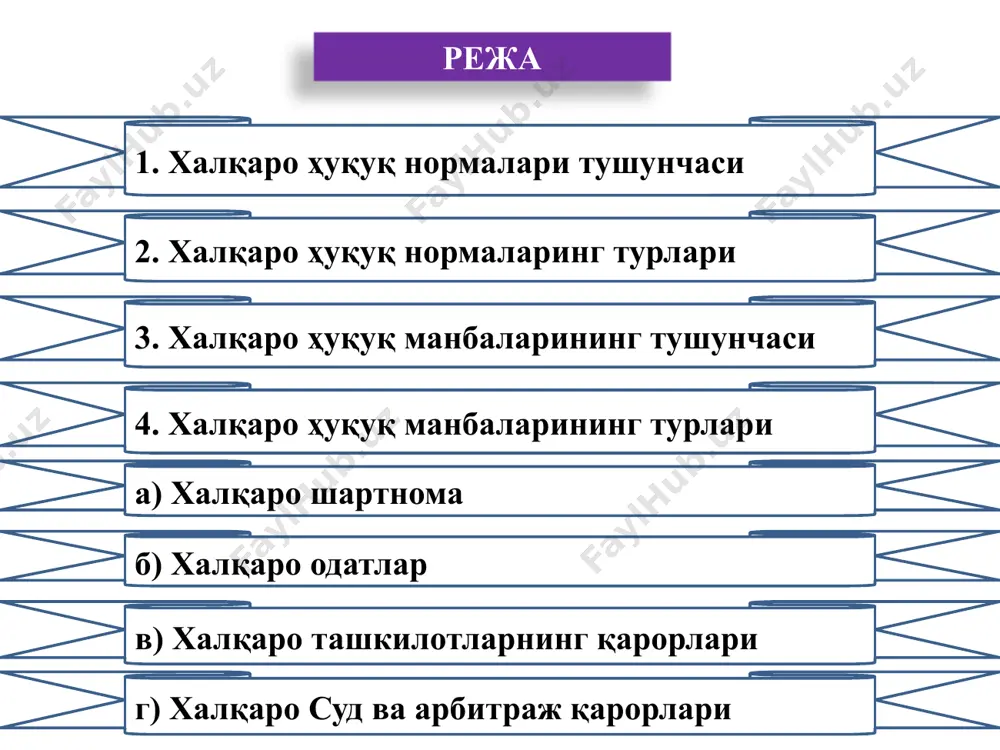 ф этилган принцип ва нормаларидан келиб чиқадиган ўз мажбуриятларини виждонан бажаришга мажбурдир». бмт халқаро судининг қарорларида «халқаро ҳуқуқнинг умумий нормалари»га кўплаб ҳаволалар келтирилган. универсал нормалар режа маълум минтақада давлатларнинг ўзаро ҳамкорлиги сезиларли даражада чуқурлашади. бу миллий миқёсда тартибга солишдан юқорироқ даражадаги норматив тартибга солишга бўлган талабни вужудга келтиради. шунинг учун ҳам интеграция минтақасида ўзига хос хусусиятларига эга бўлган кўплаб нормалар комплекси пайдо бўлади, ҳуқуқ ижодкорлиги ва ҳуқуқни амалга оширишнинг янги механизмлари яратилади. минтақавий нормалар режа қатнашчиларининг доираси чекланган бўлиб, кўп ҳолларда икки томонлама муносабатларга ўз таъсирини кўрсатади. уларнинг асосий манбаи шартномалардир. бироқ, бунга ўхшаган оддий нормалар ҳам мавжуд. бмт халқаро суди кўп марта минтақавий, маҳаллий одатларга таянган ҳолларни кўрсатиш мумкин. партикуляр ёки маҳаллий нормалар режа бу алоҳида давлатларнинг ўзаро муносабатларда ҳатто ўзаро келишув орқали ҳам нормалардан четга чиқиши мумкин эмаслигидир. уларга зид одат ёки шартномалар ҳақиқий ҳисобланмайди. янги пайдо бўлган императив норма унга зид бўлган амалдаги нормаларни ҳам ноқонуний қилиб …