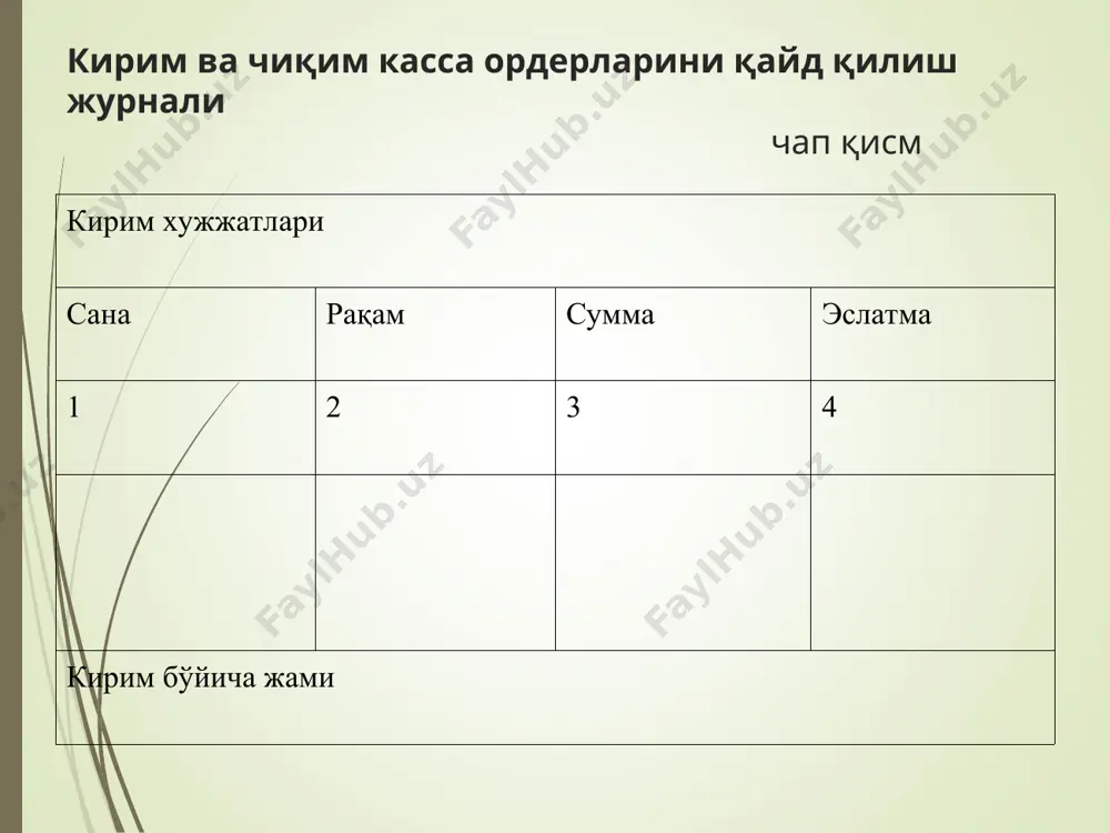 кофотлар, иштирок этишдан даромадлар)нинг берилиши 6710 5010 тўлов ведомости ва касса чиқим ордери 7. бир марталик ёрдам пулининг кассадан тўланиши 9430 5010 касса чиқим ордери, раҳбарнинг бўйруғи ва ариза касса муомалалари ҳисоби журнал-ордер шакли бўйича ҳисобга олишда касса бўйича муомалалар 1-журнал-ордерда (5000—"касса" ҳисобварағининг кредит оборотлари) ва журнал ордерга кирувчи 1-қайдномада (5000—"касса" ҳисобварағининг дебет оборотлари) акс эттирилади. айтиб ўтилган регистрларга килинадиган қайдлар кассирнинг текширилган ва ишлов берилган ҳисоботлари асосида ҳар куни олиб борилади. касса муомалалари ҳисоби касса муомалаларини олиб бориш тартибида кассани тўсатдан инвентаризация қилиш кўзда тутилган. бунда кассадаги пул бирма-бир қайта саналади ва кассадаги бошқа бойликлар текширилади. касса инвентаризацияси "инвентаризацияни ташкил этиш ва ўтказиш" номли 19-сон бхмага биноан ҳар ойда ўтказилади. инвентаризация натижалари инв.15-шаклдаги далолатнома билан расмийлаштирилади. бунда кассадаги нақд пулнинг амалдаги қолдиғи ҳисобга олиш маълумотлари билан таққосланади, бу эса пул маблағлари камомадини ёки ортиқчалигини аниқлашга имкон беради. далолатнома касса тафтиш қилинган куни расмийлаштирилиши ва комиссия аъзолари томонидан имзоланиши лозим. …