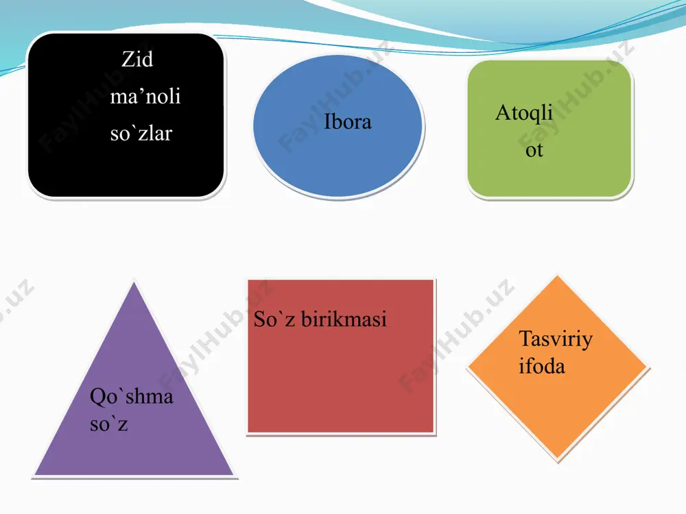 o'qitishda interfaol metodlar - Page 5