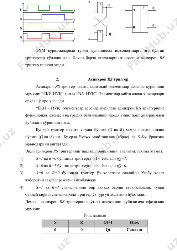 и. чиқиш йўлида q=1 ва =0 сигналлари пайдо бўлади. 4. синхрон триггерлар ва уларни қўллаш мақсадлари мантиқий элементларнинг ёки қурилмаларнинг кириш йўлларига сигналлар доим ҳам бир вақтнинг ўзида етиб келмайди. чунки унгача сигналлар бир неча элементлардан ўтиб келиши, шунингдек сигналларни бир хил ушламайдиган элементлар орқали ўтиб келади. бундай ҳодиса сигналлар пойгаси дейилади. сигналлар пойгаси натижасида мантиқий элементлар ва қурилмаларнинг янги сигналлари қийматлари, эски сигналлар қийматлари билан кўшилиб кетиши натижасида мантиқий элемент ёки қурилманинг нотўғри ишлашига олиб келиши мумкин. бундай салбий ҳодисаларни олдини олиш учун элементларнинг кириш йўлига информацион сигналлардан ташқари қўшимча синхрон (тактли ёки бошқарувчи) сигнал бериш мумкин. чунки синхрон сигнал берилганга қадар элементларнинг кириш йўлига информацион сигналлар етиб келади. синхрон сигнал эга уларни ёзиш учун рухсат берувчи бошқарувчи сигнал вазифасини бажаради. 5. бир тактли сихрон rs-триггер бир тактли синхрон rs триггер r ва s информацион кириш йўлларидан ташқари қўшимча с синхрон кириш йўлга эга (с-clock-асосий синхронизация маъносини англатади). қуйида …