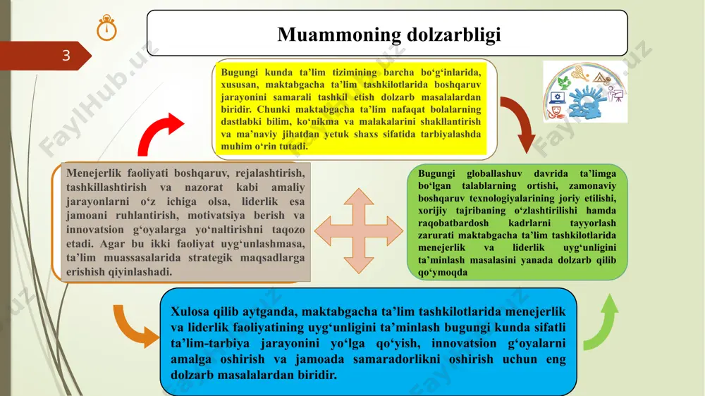 ni oshirish orqali bolalarni har tomonlama barkamol shaxs sifatida tarbiyalashga erishishdir. tadqiqotning vazifalari: rahbarlarning menejerlik va liderlik ko‘nikmalarini rivojlantirish omillarini aniqlash va ularni amaliyotda qo‘llash imkoniyatlarini ko‘rsatib berish. ushbu uyg‘unlikni ta’minlashga oid taklif va tavsiyalar ishlab chiqish hamda ta’lim-tarbiya jarayonida qo‘llash mexanizmlarini asoslab berish. maktabgacha ta’lim tashkilotlari boshqaruvida menejerlik va liderlik uyg‘unligi samaradorligini aniqlash, jamoa faoliyatiga ta’sirini o‘rganish. maktabgacha ta’lim tashkilotlarida menejerlik va liderlik faoliyatining nazariy asoslarini o‘rganish hamda ularning o‘zaro uyg‘unlikdagi ahamiyatini tahlil qilish. 7 finlandiyada maktabgacha ta’lim tizimi davlat siyosatining eng ustuvor yo‘nalishlaridan biri hisoblanadi. ta’lim muassasalarida rahbarlar nafaqat menejer, balki jamoani ruhlantira oladigan kuchli lider sifatida faoliyat yuritishlari talab qilinadi. aqshda maktabgacha ta’lim muassasalarini boshqarishda transformatsion liderlik modeli keng qo‘llaniladi. rahbarlar nafaqat tashkiliy masalalar bilan shug‘ullanadi, balki pedagoglarni rag‘batlantirish, ota-onalar bilan samarali hamkorlik o‘rnatishga ham katta e’tibor qaratadi. yaponiyada maktabgacha ta’lim tizimi milliy qadriyatlar va zamonaviy boshqaruv yondashuvlari uyg‘unligiga asoslanadi. har bir rahbar o‘z muassasasida “ota-ona – …