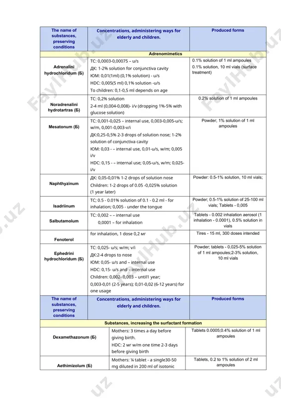 0 - 2000 mg / day doses of risk increases hemorrhagic rash beclomethasone dose of 400 - 2000 mg / day doses of risk increases dysphonia no clinical importance candisosis less than 5% ., decrease when buffer nozzle is used stopping the growth experiments didn`t show the stoppage of growth image1.png image2.png image3.jpeg