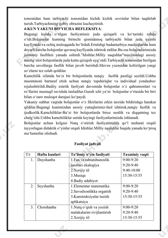 va yozish malakalarini rivijlantirish 2.xorijiy til 3.jismoniy tarbiya 9:00-9:20 9:20-9:40 15:30-15:55 4. payshanba 1.elementar matematika 2.musiqa 3.loy ishi 9:00-9:20 9:20-9:40 15:30-15:55 5. juma 1.nutq o’qish va yozish malakalarini rivojlantirish 2.tasviriy faoliyat 3.jismoniy tarbiya ( sayrda ) 9:00-9:20 9:20-9:40 15:30-15:55 kun tartibi 1. bolalarni qabul qilish, erkin o’yin faoliyati, ertalabki badan tarbiya 8:00 9:50 50 2. nonishtaga tayyorgarlik,nonushta 8:50-9:15 25 3. ertalabki davra suxbati 9:15-9:30 15 4. umumiy guruxda ishlash (frontal) 9:30-10:10 40 5. hafta mavzusi boyicha rivojlanish markazlarida bolalar tanloviga kora o’yin shaklidagi talim tarbiya jarayoni 10:10-11:00 50 6. 1-sayir. kuzatish, mexnat, asosiy harakat turlarini mustaxkamlash faoliyati, xarakatli va erkin o’yin faoliyati. 11:00-11:50 50 7. sayirdan qaytish, kiyim almashtirish, gigienik tadbirlar, yakka tartibdagi faoliyat. zarurat bolganda logoped/defektalog, psixalog, musiqa raxbari 11:50-12:20 30 8. tushlikka tayyorgarlik, tushlik 12:20-12:50 30 9. kunduzgi uyquga tayyorgarlik, uyqu uyqusiz guruxlarda bolalarning erkin va tinch o’yin faoliyati, bolalar bilan yakka tartibda ishlash, badiy adabiyot o’qish 12:50-14:50 …