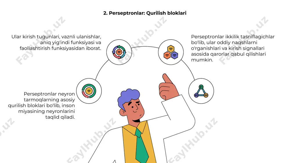 neyron to'rlarning turlari va ularning ishlash tamoyillar - Page 4
