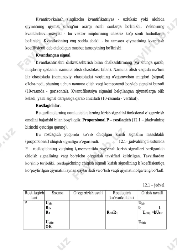 ng eng sodda shakli - bu tamsayı qiymatining kvantlash koeffitsienti deb ataladigan musbat tamsaytning bo'linishi. kvantlangan signal kvantlashtirishni diskretlashtirish bilan chalkashtirmang (va shunga qarab, miqdo-riy qadamni namuna olish chastotasi bilan). namuna olish vaqtida ma'lum bir chastotada (namunaviy chastotada) vaqtning o'zgaruvchan miqdori (signal) o'lcha-nadi, shuning uchun namuna olish vaqt komponenti bo'ylab signalni buzadi (10-rasmda - gorizontal). kvantifikatsiya signalni belgilangan qiymatlarga olib keladi, ya'ni signal darajasiga qarab chiziladi (10-rasmda - vertikal). rostlagichlar. bu qurilmalarning nomlanishi ularning kirish signalini funksional o‘zgartirish amalini bajarishi bilan bog‘liqdir. proporsional p – rostlagich (12.1 – jdadvalning birinchi qatoriga qarang). bu rostlagich yuqorida ko‘rib chiqilgan kirish signalini masshtabli (proporsional) chiqish signaliga o‘zgartiradi. 12.1– jadvalning 5 ustunida p – rostlagichning vaqtning to momentiida pog‘onali kirish signallari berilganida chiqish signalining vaqt bo‘yicha o‘zgarish tavsiflari keltirilgan. tavsiflardan ko‘rinib turibdiki, rostlagichning chiqish signali kirish signalining k koeffisientiga ko‘paytirilgan qiymatini aynan qaytariladi va o‘tish vaqti qiymati nolga teng bo‘ladi. 12.1 – jadval rost-lagich …