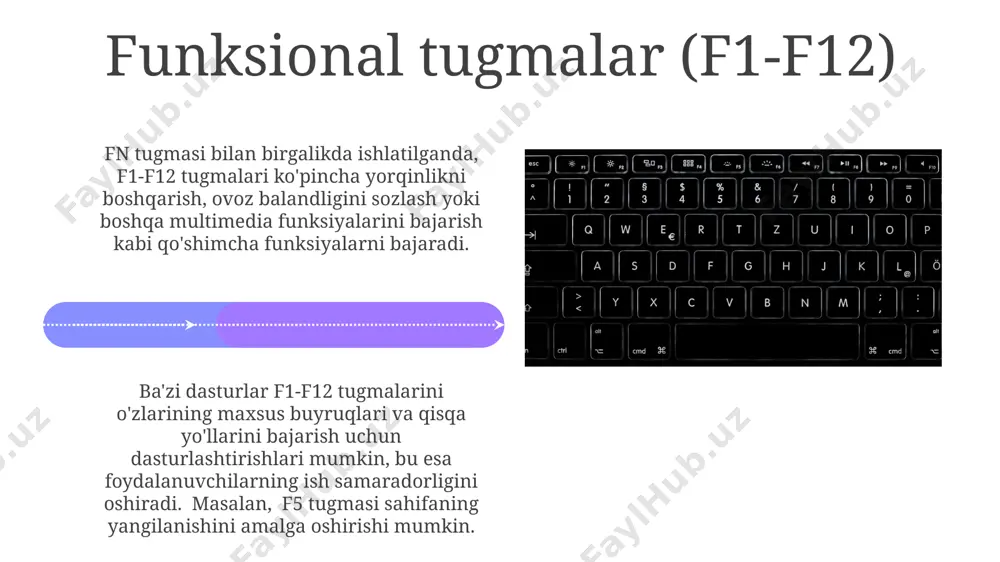 klaviatura qurilmasi tugmacha vazifasi va guruhlari - Page 4