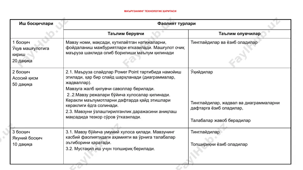 бўлган фаолиятни истисно этганда ҳар қандай фаолият, шунингдек бу ҳудудда вақтинча истиқомат қиладиган тиббиёт ходимлари ва хизмат кўрсатувчи ходимлардан ташқари бошқа аҳолининг яшаши тақиқланади учинчи минтақага санаторийлар, пансионатлар ва дам олиш уйларига туташ ҳудудлар киради. бу минтақада даволаш манбаларига, шифобахш балчиқ қатламларига зарар етказмайдиган ва дам олиш ҳамда даволаниш шароитларини ёмонлаштирмайдиган чекланган хўжалик фаолияти юритишга рухсат этилади. соғломлаштириш мақсадларига мўлжалланган ерларнинг санитария муҳофазаси минтақалари 3-зона кузатув минтақаси 2-зона чекловчи минтақа 1-зона қаттиқ ҳолатли минтақа курорт табиий ҳудудлар доирасида қандай харакатлар тақиқланади? ўзр “мэтҳт” тўғрисида қонуни 37-модда курорт табиий ҳудудлар доирасида қуйидагилар тақиқланади:: фойдали қазилмаларни қазиб олиш, минерал сувлар ва шифобахш балчиқ қазиб олиш бундан мустасно; кимё, целлюлоза-қоғоз ва металлургия саноати корхоналарининг фаолияти; дарахт ва буталарни кесиш (парваришлаш йўсинидаги ва санитария мақсадидаги кесиш бундан мустасно); заҳарли кимёвий моддаларни қўлланиш; ҳаром ўлган чорва моллар кўмиладиган жойларни ташкил этиш; заҳарли кимёвий моддалар ва минерал ўғитлар омборларини қуриш; чиқиндиларни сақлаш ва кўмиш; жойнинг гидрологик …