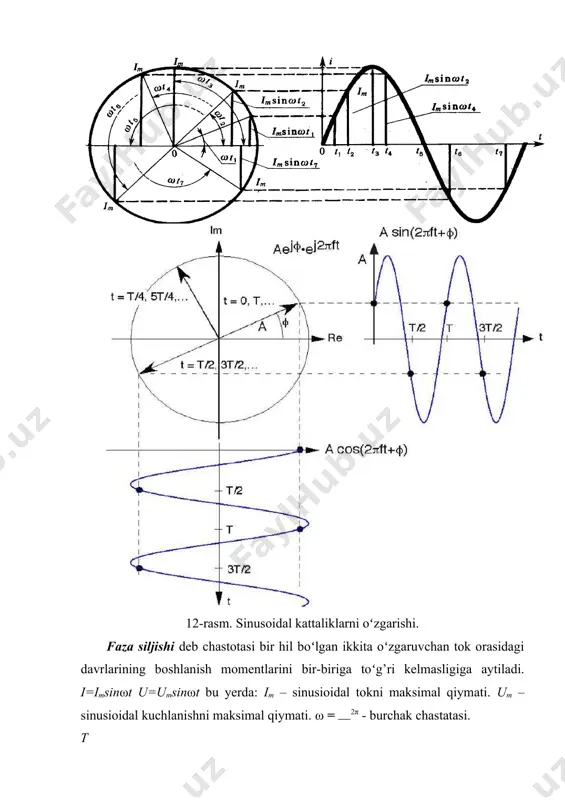 oʻzgaruvchan tokli ijro qiluvchi dvigatellar - Page 4