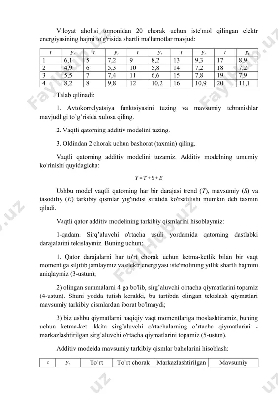 ajasi trend (t), mavsumiy (s) va tasodifiy (e) tarkibiy qismlar yig'indisi sifatida ko'rsatilishi mumkin deb taxmin qiladi. vaqtli qator additiv modelining tarkibiy qismlarini hisoblaymiz: 1-qadam. sirq’aluvchi o'rtacha usuli yordamida qatorning dastlabki darajalarini tekislaymiz. buning uchun: 1. qator darajalarni har to'rt chorak uchun ketma-ketlik bilan bir vaqt momentiga siljitib jamlaymiz va elektr energiyasi iste'molining yillik shartli hajmini aniqlaymiz (3-ustun); 2) olingan summalarni 4 ga bo'lib, sirg’aluvchi o'rtacha qiymatlarini topamiz (4-ustun). shuni yodda tutish kerakki, bu tartibda olingan tekislash qiymatlari mavsumiy tarkibiy qismlardan iborat bo'lmaydi; 3) biz ushbu qiymatlarni haqiqiy vaqt momentlariga moslashtiramiz, buning uchun ketma-ket ikkita sirg’aluvchi o'rtachalarning o’rtacha qiymatlarini - markazlashtirilgan sirg’aluvchi o'rtacha qiymatlarini topamiz (5-ustun). additiv modelda mavsumiy tarkibiy qismlar baholarini hisoblash: to’rt chorak bo’yicha jami to’rt chorak bo’yicha sirg’aluvchi o’rtacha markazlashtirilgan sirg’aluvchi o'rtacha mavsumiy tarkibiy qism bahosi 1 6,1 2 4,9 24,7 6,175 3 5,5 25,8 6,45 6,3125 -0,8125 4 8,2 26,2 6,55 6,5 1,7 5 7,2 28,1 …