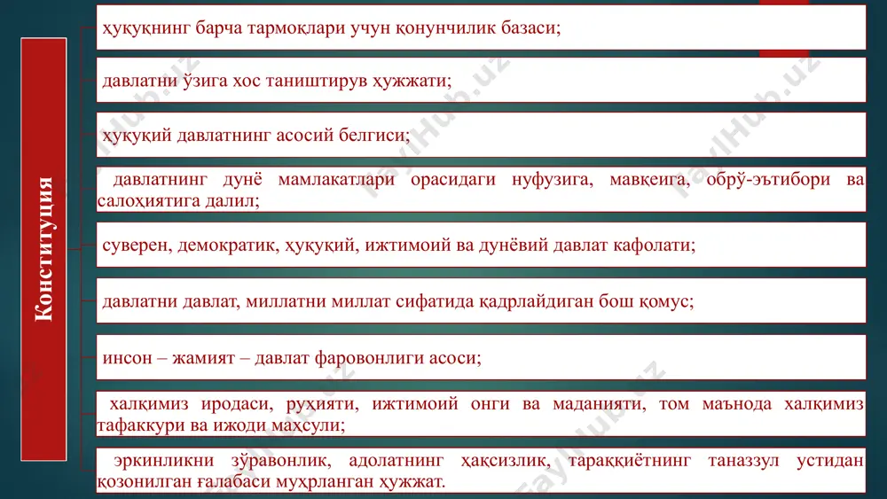 ари устувор янги таҳрирдаги конституция судланганлик қариндошларга таъсир қилмайди. ҳар ким ўз шахсига доир маълумотларни ҳимоя қилади. “прописка” тизими муаммосига барҳам берилди. давлат интернетдан фойдаланиш учун шароит яратади. 15 ёшлар ва ногиронлиги бўлганлар шахсларнинг ҳуқуқлари янги таҳрирдаги конституция ёшлар ҳуқуқлари конституцияда кафотланди. ногиронлиги бўлган шахслар давлат ҳимоясига олинди. ижтимоий хизматлар давлатнинг мажбурияти ҳисобланади. конституция 18 миллиондан ортиқ ёшлар масалаларига ҳам алоҳида эътибор берилди. 16 тадбиркорнинг эркин фаолияти ва хусусий мулк далат ҳимоясида янги таҳрирдаги конституция мол-мулк суднинг қарорисиз маҳрум этилиши мумкин эмас. ишбилармонлик муҳити таъминланади. монополистик фаолият қонун билан тартибга солинади. ер хусусий мулк бўлиши мумкин. 17 парламентнинг ваколатлари қайта кўриб чиқилди. назорат органлари устидан парламент ваколати кенгайтирилди. ижро ҳокимияти устидан қонунчилик палатаси назорати кучайтирилди. парламент текшируви институти мустаҳкамланади. парламентаризмни кучайтириш сари дадил қадам янги таҳрирдаги конституция 18 суд ҳокимияти ва адвокатура мустақиллиги кучайтирилиши кўзда тутилган янги таҳрирдаги конституция судьялар олий кенгаши сенат томонидан сайланади. иш юритувида судьянинг мустақиллиги кафолатланди. …