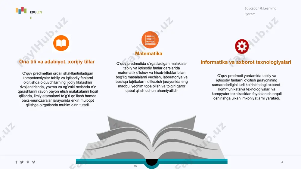 system ‹#› eduline maktab bitiruvchilariga kimyo fani bo‘yicha qo‘yiladigan talablar ilmiy xabardorlik kompetensiyasi ixk1. kimyo tushuncha va atamalarni tushunish; ixk2. kimyoga doir jarayon, nazariy qonun va qonuniyatlar mohiyatini anglash; ixk3. kimyoviy formulalar va birliklardan (xbs) dan foydalanish; ixk4. kimyoviy hodisalar bilan boshqa fanlar orasidagi hodisalarning o‘xshashligi, farqlarini ajratish.( tabiat, fizik, jismoniy, biologik, geografik hodisalar) amaliy kompetensiya ak1. kimyoga doir nazariy qonun va qonuniyatlardan amaliyotda foydalanish; ak2. kimyoviy formulalar va birliklar ustida amallar bajarish; ak3. kimyoga doir masalalarni yechish; ak4. kimyoviy va boshqa fan hodisalarga oid jarayonlarni kuzatish, tajriba va tadqiqotlarni o‘tkazish, xulosalar chiqarish, tahlil qilish, natijalarni turli usullarda tasvirlash; www.websitename.com education & learning system ‹#› eduline b / kimyo fani bo‘yicha o‘quvchilarga sinflar kesimida qo‘yiladigan talablar www.websitename.com education & learning system ‹#› eduline 16 eʻtiboringiz uchun rahmat! www.websitename.com education & learning system ‹#› eduline image1.png image2.png image3.jpeg image4.png image5.png image6.png image7.png image8.png image9.png image10.png image11.png image12.jpg image13.jpg
