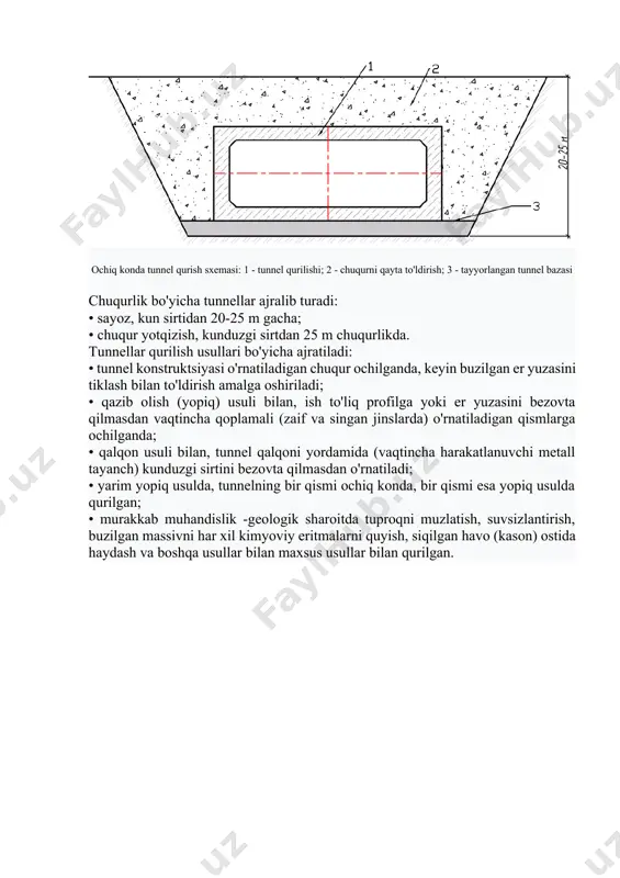 rizontal, yoki vertikal bo'lishi mumkin. ________________________________________ taqqa shaklidagi qismni ishlab chiqarish yuqori gumbazli qismga bo'linadi - kalot va pastki - stross. uzunlamasına yo'nalishda rivojlanish yuqoridan tom bilan, pastdan - taglik bilan cheklangan. ishlashning kirish yo'nalishidagi oxiri quyi quduq, bir qadamda qazib olingan jinsning hajmi esa yugurish deb ataladi. minani qismlarga ajratishda kichik o'lchamli yordamchi ishlardan foydalaniladi - ular odatda vaqt o'tishi bilan o'tadi va ular tunnel trassasidagi gidrogeologik sharoitlarni, transport maqsadlarini, drenaj va yuzni havo bilan ta'minlashga xizmat qiladi. reklama yuqori, pastki va yon bo'lishi mumkin. yuqori va pastki qismlar vertikal armatura - armatura yordamida ulanadi. ________________________________________ kunduzgi sirtga kira oladigan va asosiy er osti inshootlarini qurish bo'yicha ishlarning old qismini ochish uchun mo'ljallangan vertikal yoki eğimli ishlarga mina vallari deyiladi. har xil mexanizmlar, asbob -uskunalarni joylashtirish uchun mo'ljallangan va o'lchamlari cheklangan mina kamera deb ataladi. er osti inshootlarining ishlashi davomida ularning ishonchliligini ta'minlaydigan doimiy tunnel konstruktsiyasi astar deb ataladi. …