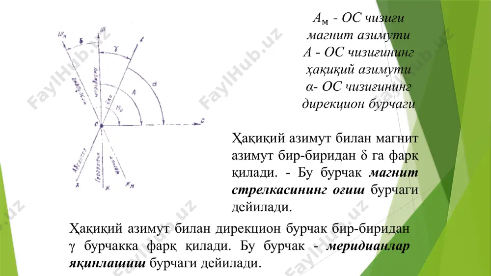 jo'ydagi chiziqlarni orientirlash - Page 4