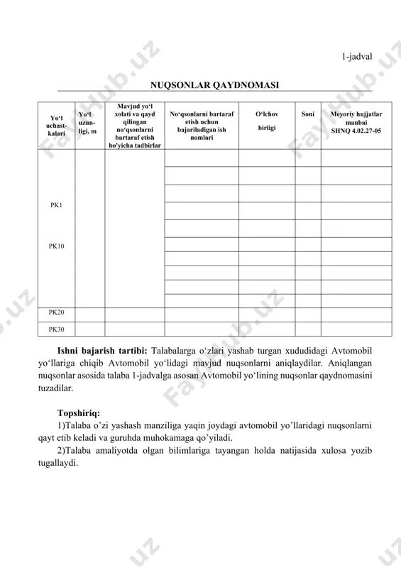 to‘ldirish tekshirish natijalariga kameral ishlov berishda bajariladi. o‘lchovlarni (yo‘l izi chuqurligi, darzlarning ochilish darajasi, darzlar orasidagi masofa, darzlar to‘ri uyalarining tomonlari uzunligi) amalga oshirish uchun avtomobil nuqson joyidan oldinga 5-10 m masofaga o‘tadi, muhandis va texnik avtomobildan chiqadi va yo‘l chetidan harakatga aks yo‘nalishda harakatlanadi. qatnov qismiga chiqqanda "yo‘l ishlari" va "to‘siqni chapdan aylanib o‘tish" yo‘l belgilari harakatga qarshi qaratilgan holda joylashgan avtomobil bilan himoyalangan holida ishlarni amalga oshirish lozim bo‘ladi. yo‘l qoplamining holatini vizual baholash paytida yo‘l qoplami 100 dan 1000 m gacha uzunlikdagi bir turdagi uchastkalarga bo‘linadi, ularning chegaralari bir turdagi yoki o‘xshash nuqsonlar bo‘yicha belgilanadi. masofalar avtomobilning spidometri yoki o‘tilgan yo‘l datchigi bo‘yicha aniqlanadi. har bir uchastka ichida yo‘l yer to‘shamasining amalda bir xil holati (nuqsonlarning bir xil turlari) bo‘lgan 20-50 m uzunlikdagi xususiy mikrouchastkalar belgilanadi. yuqoridagi usullar yordamida aniqlangan nuqsonlardan nuqsonlar qaydnomasini tuzish quyidagicha amalga oshiriladi. 1-jadval nuqsonlar qaydnomasi yo‘l uchast-kalari yo‘l uzun-ligi, m mavjud yo‘l …