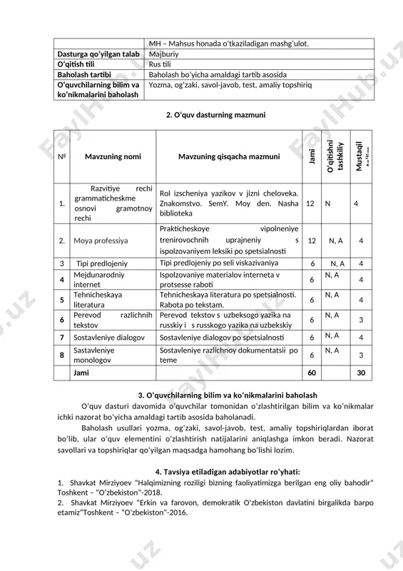 novatsiyalar, kasb-hunar ta’limi boshqaruv hamda pedagog kadrlarni qayta tayyorlash va ularning malakasini oshirish instituti o‘rta professional ta’limning 41010201- uy-joy va kommunal ho’jalik servisi kasbi bo`yicha texnikaviy chizmachilik fanidan o‘quv dasturi kvalifikatsiya nomi: uy-joy va kommunal ho’jalik servisi mutahassisi o‘quv rejadagi tartib raqami: 1.02 ajratilgan soat: 40 toshkent – 2022 o‘quv dasturi pedagogik innovatsiyalar, professional ta’lim boshqaruv hamda pedagog kadrlarni qayta tayyorlash va ularning malakasini oshirish instituti “hizmat ko‘rsatish texnikasi va tehnologiyasi” o‘quv metodik birlashmasining 2022 yil 25 - avgustdagi 6 - sonli majlis bayoni bilan ma’qullangan. o‘zbekiston respublikasi oliy va o‘rta mahsus ta’lim vazirligi huzuridagi oliy va o‘rta mahsus,kasb-hunar ta’limi yo‘nalishlari bo‘yicha o‘quv uslubiy birlashmalar faoliyatini muvofiqlashtiruvchi kengashning 2022 yil 29 - avgustdagi 5-son yig‘ilishida ma’qullangan va vazirlikning 2022 yil 30 - avgustdagi 295-son buyrug‘i bilan tasdiqlandi va joriy etildi. tuzuvchilar: kattayev m g.sayfiyeva qarshi kommunal ho‘jalik kollej direktori. qarshi kommunal ho‘jalik kollejining kasbiy ta’lim bo‘yicha direktor o‘rinbosari taqrizchilar: a. …