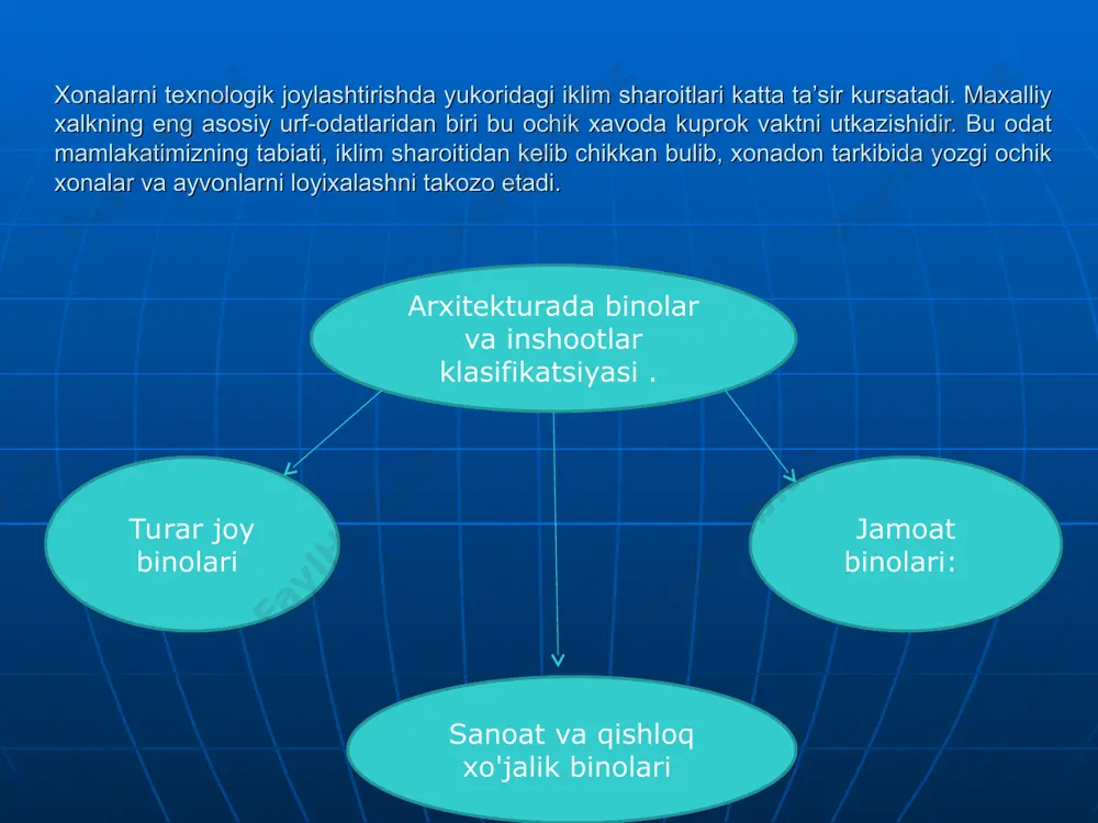 namangan qurilish va dizayn kasb-hunar kolleji - Page 5