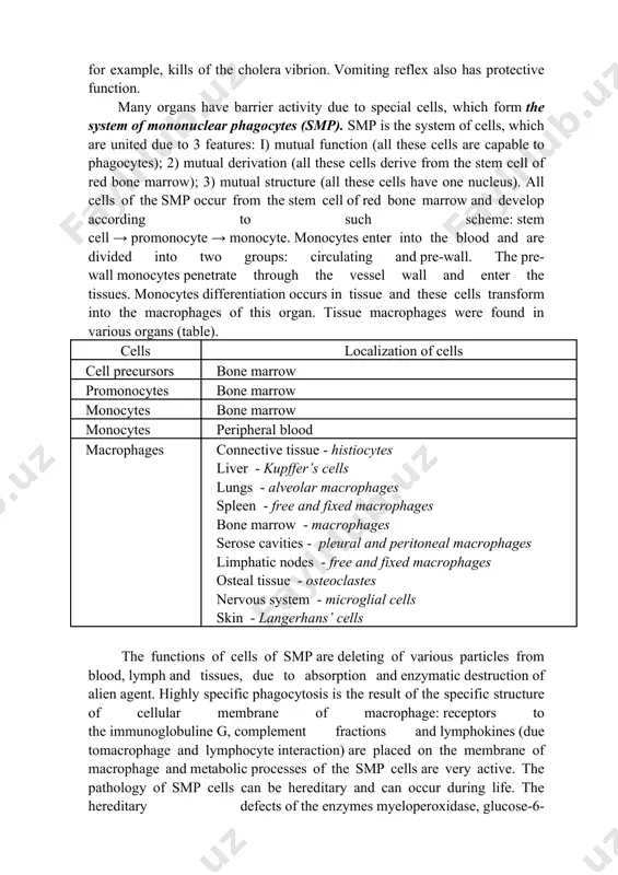 , is possible to explain on the example of stress-reaction. canadian pathologist selye was the first who has worked out the concept about stress. stress is the unspecific reaction of an organism to different influences. hypothalamus-hypophisis-suprarenal system plays the main role. this system carries out a general adaptive syndrome. the barrier systems preserve an organism against the pathological factors of the external environment. there are external and internal barriers. the external barriers the external barriers are skin, mucous membranes, liver, spleen, lymphatic nodes and other organs, which have the cells of the system of mononuclear phagocytes. the skin is covered with multilayer epithelium. it is a barrier for the majority of microorganisms. peeling of a surface layer promotes the deleting of bacteria. the clean skin has bactericidal activity, which depends on the рн of the sweat, on the structure of a secret of grease glands, on the excretion of antiseptic …