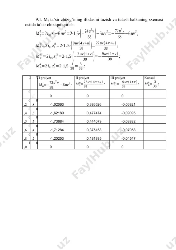 8 3 m k 0 = ( ) ; 38 150 4 1 3 2 2 1 6 6 4 1 3 1 38 6 72 1 0 1 0 1 0 du 2 ) u 1 ( u 1 6 du ) u 1 ( 2 u 1 38 72 1 d i 0 m - = + - × - - × - ò ò ò = - × - - × - = = w ÷ ø ö ç è æ ÷ ø ö ç è æ l l l l . 15 38 570 38 3 10 38 150 4 0 knm m - = - = × + - = 1 l ï î ï í ì = + + = + + . 0 2 2 22 1 21 ; 0 1 2 12 ii 1 11 r ii p r ii z r …