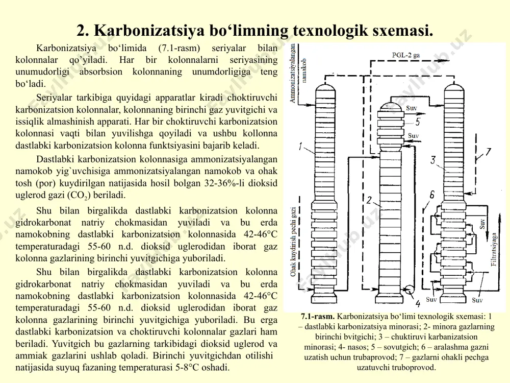 t bolib, 3 tasi cho‘ktiruvchi kolonalar va bittasi dastlabki karbonizatsiya kolonnasi sifatida ishlatiladi. dioksid uglerod yutilishi uchun karbonizatsiya gazidagi dioksid uglerodning bosimi eritmaning ustidagi dioksid uglerodning muvozanatli bosimidan yuqori bolishi kerak. dioksid uglerod yutilishi jarayonida uning eritma ustidagi bosimi oshib boradi. yuqoridagi korsatilgan bosimlarning farkini saqlash uchun kolonnaning past qismiga aralashma gaz beriladi. ohak tosh ochog`i gazlari kolonnaning urta qismiga beriladi, chunki bu erda pastdan kelayotgan gazdagi dioksid uglerodning kontsentratsiyasi berilayotgan gazdagi dioksid uglerod kontsentratsiyasiga yaqin boladi. karbonizatsiya jarayonida kimyoviy reaktsiyalar issiqlik xisobiga suspenziyaning temperaturasi 60-72°c gacha oshib ketadi. gidrokarbonat natriy eruvchanligini kamaytirish va natriyning utilizatsiya darajasini oshirish uchun suspenziya kolonnaning pastgi qismida sovutiladi. shu maqsadda kolonnaning sovutgich zonasiga ikkita okim bilan sovutgichlarga suv beriladi. suspenziya sovutish uchun dastlabki karbonizatsiya stadiyasida bir tonna sodaga 2050 m3 suv sarflanadi. suvning sarflanishi temperaturaga bog`liqdir. sovutish suvning optimal temperaturasi 15°c tashkil qiladi. bu temperaturani ta`minlash qiyin bolgan xolda, 25°c temperaturani ham qollash mumkin. …