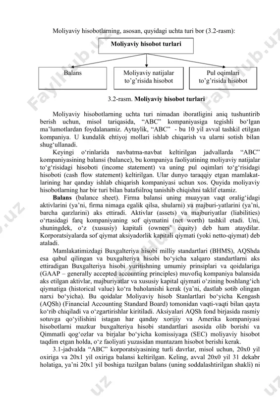 sosiy afzalligi shundaki, ular bilan ishlaydiganlar, odatda, professional tayyorgarligi va maxsus ma’lumotga ega bo‘lganliklari tufayli mazkur hujjatlar bilan yaxshi tanish bo‘ladilar. 1-nazorat uchun savol moliyaviy hisobotlarning uch asosiy funksiyalari nimalardan iborat? 2. moliyaviy hisobot turlari moliyaviy hisobotlarning, asosan, quyidagi uchta turi bor (3.2-rasm): moliyaviy hisobot turlari balans pul oqimlari to’g’risida hisobot moliyaviy natijalar to’g’risida hisobot 3.2-rasm. moliyaviy hisobot turlari moliyaviy hisobotlarning uchta turi nimadan iboratligini aniq tushuntirib berish uchun, misol tariqasida, “abc” kompaniyasiga tegishli bo‘lgan ma’lumotlardan foydalanamiz. aytaylik, “abc” - bu 10 yil avval tashkil etilgan kompaniya. u kundalik ehtiyoj mollari ishlab chiqarish va ularni sotish bilan shug‘ullanadi. keyingi o‘rinlarida navbatma-navbat keltirilgan jadvallarda “abc” kompaniyasining balansi (balance), bu kompaniya faoliyatining moliyaviy natijalar to‘g‘risidagi hisoboti (income statement) va uning pul oqimlari to‘g‘risidagi hisoboti (cash flow statement) keltirilgan. ular dunyo taraqqiy etgan mamlakat-larining har qanday ishlab chiqarish kompaniyasi uchun xos. quyida moliyaviy hisobotlarning har bir turi bilan batafsilroq tanishib chiqishni taklif etamiz. …
