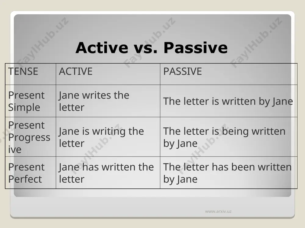 passive voice - Page 4