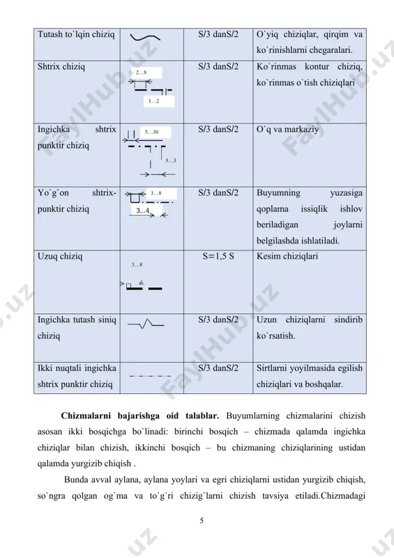 lariga, chiqarish chiziqlariga nisbatan perpendikulyar qilib o`tkaziladi. o`lcham chizig`i bilan kontur chizig`i orasidagi yoki o`zaro parallel o`lcham chiziqlari orasidagi masofa injenerlik geodeziyasi taniqli geodeziya olimi prof.chebotarev a.s. obrazli qilib qurilish jarayonlari geodezik ishlar bilan boshlanadi va geodezik ishlar bilan yakunlanadi, degan edi. chindan ham binoning o’rnini belgilaydigan qoziq qoqish ishlari geodezik asboblar yordamida geodeziyachi tomonidan amalga oshiriladi. binoning oxirgi ustuni, oxirgi paneli ham geodezik asbob yordamida o’rnatiladi. geodeziya yunon tilida ―er o’lchash‖ degan ma’noni anglatib, o’z nomi bilan yer haqidagi fanlardan biridir. geodeziya fani yerning shakli, o’lchamlari, uning ayrim maydonlarini, tashqi gravitatsion maydon va yer relьefini o’rganadi, shuningdek turli ishlab – chiqarish masalalarini hal etish uchun naturaviy o’lchash ishlarini bajaradi. geodeziya quyidagi alohida fanlarga bo’linadi: oliy geodeziya, topografiya, fotogrammetriya, marksheyder ishi, amaliy geodeziya va boshqalar. qurilish instituti talabalariga amaliy geodeziyaning shaxobchalaridan biri bo’lmish – muhandislik geodeziyasidan saboq beriladi. muhandislik geodeziyasi muhandislik izlanishi, loyihalashtirish, qurilish va inshootlarni ekspluatatsiya qilish kabi keng …