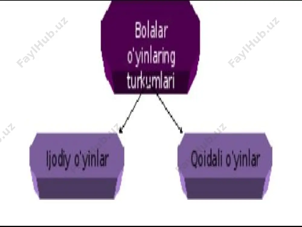 bolalar o'yinlari - Page 4