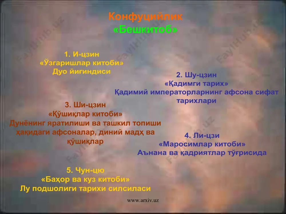 хитой динлари конфуцийлик ва даосийлик - Page 5