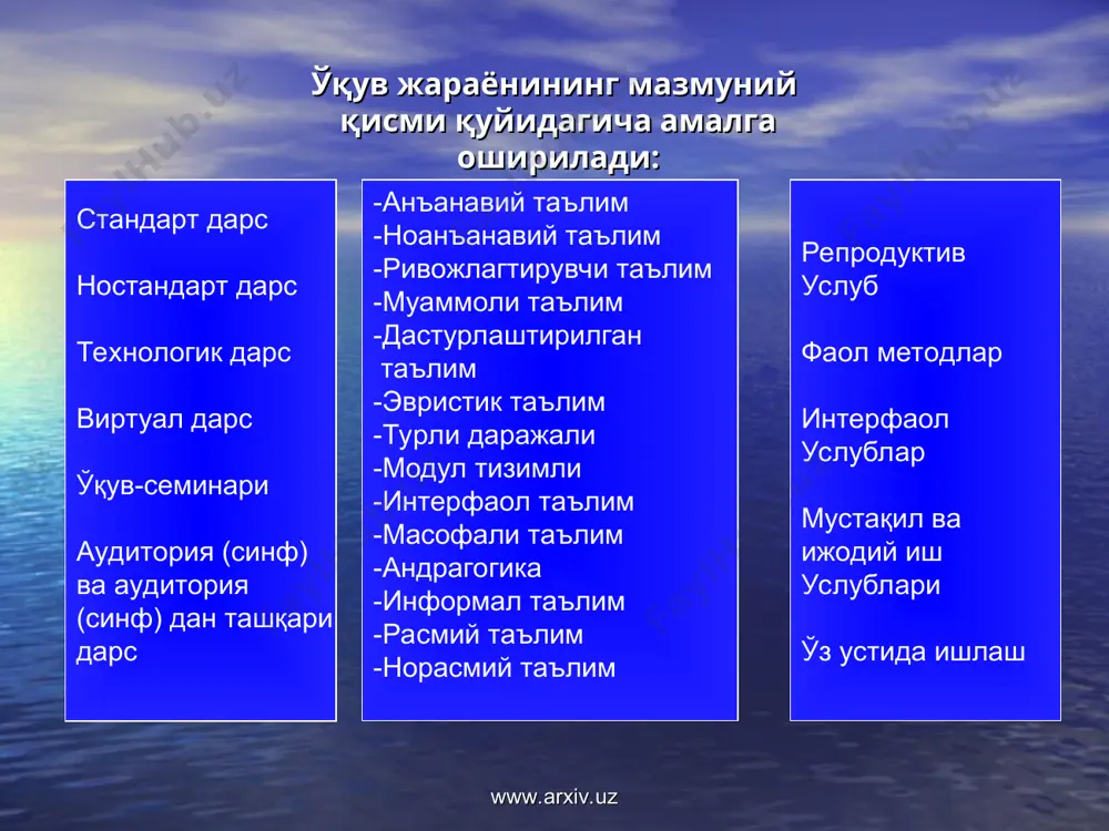 асини ишлаб чиқиш, ҳақиқий, можароли манфаатларни мувофиқлаштиришга мўлжалланган. www.arxiv.uz www.arxiv.uz қабул қйлиш воситалари (каналлари) қабул қилишнинг энг муҳим фильтрларидан бири кўриш, эшитиш, ҳис-туйғудир. визуал - кўриш орқали қабул қилинадиган ахборот (образлар, раем, фильм). аудил - эшитиш орқали қабул қилинадиган ахборот (нутқ, шамолнинг ҳуштаги, томчилаётган сув, оҳанг, тембр, овоз баландлиги). кинестетик (грекча «кинес» - «ҳаракат») - ҳис қилиш орқали қабул қилинадиган ахборот (ҳид, таъм). www.arxiv.uz www.arxiv.uz ақлий ҳужум бевосита жамоа бўлиб «фикрлар ҳужуми»ни олиб бориш. бу услубдан мақсад-мумкин қадар катта миқдордаги ғояларни йиғиш, талаба (ёки ўқувчи)ларни айни бир хил фикрлашдан ҳоли қилиш, ижодий вазифаларни ечиш жараёнида дастлаб пайдо бўлган фикрларни енгишдир. www.arxiv.uz www.arxiv.uz брейнсторминг бу атама инглизча сўз бўлиб, икки тушунчадан иборат: brain-мия, storming- ҳужум, бўрон, қаттиқ ҳаяжон. услубнинг «мияни ҳаяжонга солиш» деб юритилиши, унинг асл моҳиятини очиб беради, лекин баъзида уни «жамоавий ижодий фикрлаш» деб ҳам тушунса бўлади. рус тилида услуб «мозговая атака», ўзбек тилида эса «ақлий ҳужум» ёки «фикрлар …