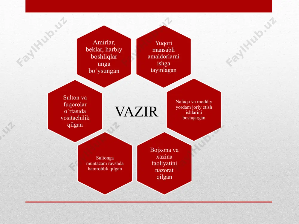 xorazmshohlar davlatining markaziy va mahalliy boshqaruv tizimi - Page 4