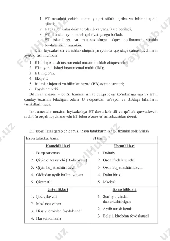 to’plamini ishlab chiqish nazarda tutilmoqda. bu esa, shubhasiz, mamlakatimiz taraqqiyotiga xizmat qiladi. sun’iy intellekt tizimi rivojlanishining quyidagi bosqichlarini ko’rib chiqishimiz mumkin: 1. xx asrning 70 yillari masalalarni yechish metodlarini izlash va ularni universal dasturlarni qurishda foydalanish bilan xarakterlanadi. 2. xx asrning 80 yillari axborotlarni tasavvur qilishning umumiy metodlarini izlashga va ularni maxsus dasturlarga qo’llash usullarini qidirish bilan xarakterlanadi. 3. xx asrning 90 yillari bir qancha fan soxalari bo’yicha maxsus dasturlarni yaratish uchun katta xajmli yuqori sifatli maxsus bilimlarni qo’llanishi bilan xarakterlanadi. xx asrning 90-yillari boshlarida butunlay yangi konsepsiya qabul qilindi. intelektual dasturni tuzish uchun, izlanish fan soxasining yuqori sifatli maxsus bilimlari bilan ta’minlash kerak. shuning uchun loyihalashtirilayotgan si tizimi yuqori bosqisdagi bilimlari bazasiga ega bo’lishi kerak. hozirgi vaqtda eng ko’p tarqalgan konsepsiya bu ekspert tizimlarini (et) loyihalashtirishdir. 2) iqtisodiyotda ekspert tizimlaridan foydalanish ta’rif. ma’lum fan sohasidagi sun’iy intelekt tizimi ekspert deb ataladi. et – bu aniq fan soxasidagi mutaxassislarning bilimlari …