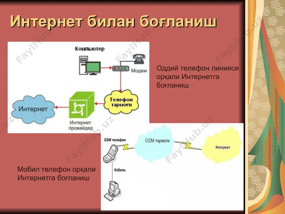 интернетда ишлашни таминловчи программалар - Page 5