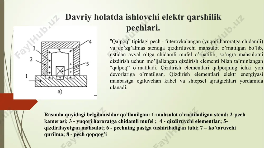 rejimda ishlovchi elektr qarshilik pechlari (eqp) tunel tipidagi pechlarda mahsulot futerovkalangan aravaga yuklangan holda pechning bir tomonidan kiritilib, belgilangan haroratgacha qizdirilgach tashqariga uzatiladi. ma’lum vaqtda barcha aravalar bir arava uzunligiga teng masofaga suriladi, bunda pechning bir tomonidan mahsulot yuklangan arava kirsa, ikkinchi tomondan qizdirilgan mahsulot yuklangan bir arava tashqariga uzatiladi. bunday pechlarning ishchi harorati 1300 - 1500 k ga teng tunel tipidagi pech sxemasi 2 - pech kamerasi; 4 –qizdirish elementlari; 5-qizdirilayotgan buyum; 6-futerovkalangan arava elektr texnologik qizdirish jarayonini o’tkazish uchun issiqlik energiyani miqdorini hisobi. qizdirishni elektr texnologik jarayonini hisobi uchun metallarni yoki eritmalarni qizdirish uchun sarflanadigan issiqlik energiya blok sxemada ko’rsatilgan. keltirilgan blok sxemani strukturasi universal hisoblanadi. еlektrotermik qurilma uchun keltiriladigan aktiv quvvatni qiymati, kw, quyidagi formuladan aniqlanadi bu yerda elektr texnologik jarayonni bajarish uchun q –issiqlik energiyani miqdori, kkal; τ- termik ta’sir ko’rsatuvchi vaqt, h; e’tiboringiz uchun rahmat!!! image1.png image2.png image3.png image4.png image5.png image6.png image7.png image8.png /docprops/thumbnail.jpeg