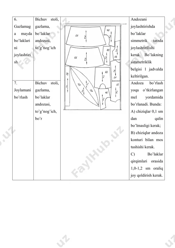 bog’cha yoshidagi qiz bolalar ko’ylagini bichish - Page 5