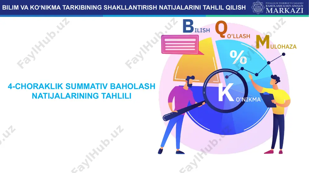 tijalarini tahlil qilish ta’limiy yutuqlar koeffitsiyenti 94% 94% 94% 95% 94% 96% 95% 93% 94% 93% 95% 94% 92% 93% o‘zlashtirish ko‘rsatkichi sifat ko‘rsatkichlari𝝉𝝉= bilim va ko‘nikma tarkibining shakllantirish natijalarini tahlil qilish o‘nikma 5-11 ingliz tili qo’llash bilish mulohaza ko’nikma 22% 21% 23% 23% 24% 24% 24% 24% 25% 25% 25% 26% 26% 26% 22% 21% 23% 23% 24% 24% 24% 25% 25% 26% 26% 25% 26% 26% 21% 22% 23% 24% 23% 24% 24% 24% 25% 25% 26% 26% 27% 27% 65% 65% 69% 70% 71% 72% 72% 74% 75% 76% 77% 77% 80% 80% qoraqalpogiston respublikasi samarqand viloyati jizzax viloyati toshkent viloyati sirdaryo viloyati farg‘ona viloyati namangan viloyati qashqadaryo viloyati surxondaryo viloyati buxoro viloyati navoiy viloyati toshkent shahri xorazm viloyati andijon viloyati sifat darajasining tahlili bilim va ko‘nikma tarkibining shakllantirish natijalarini tahlil qilish o‘nikma 5-6 matematika qo’llash bilish mulohaza ko’nikma 20% 21% 21% 22% 23% 22% 23% 24% …